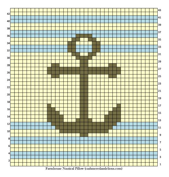 Graph for Farmhouse Nautical Pillow - Anchor
