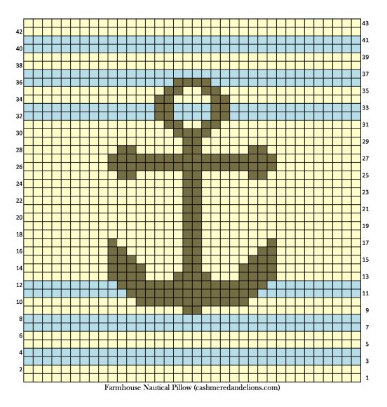 Graph for Farmhouse Nautical Pillow - Anchor