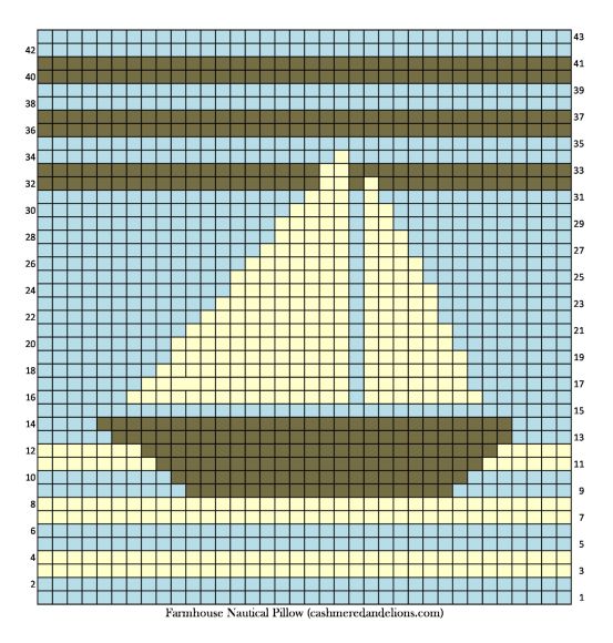 Farmhouse Nautical Pillow - Boat - Graph