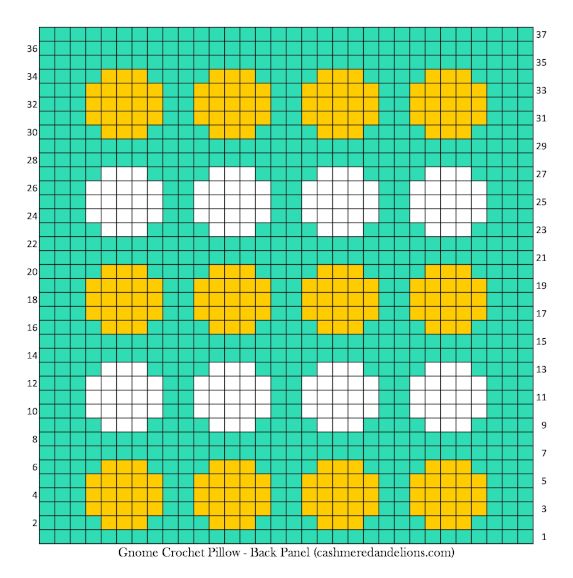 Graph for the Gnome Crochet Pillow - back panel