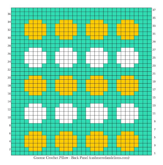 Graph for the Gnome Crochet Pillow - back panel