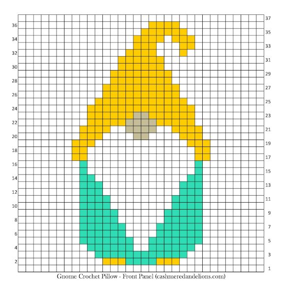 Graph for the Gnome Crochet Pillow - front panel