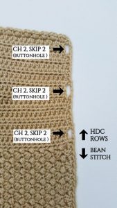 edging and buttonholes